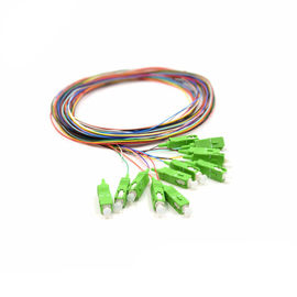 La coleta de la fibra óptica del SC/de APC, los cables de puente de la fibra de 2 M 12 colorea Opitional