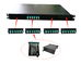 24 puertos Fibra óptica panel de parche LC / APC conectores de rack montable