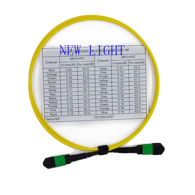 comprar Chaqueta del PVC/de LSZH del cable del desbloqueo de OM3 SM MPO para el panel de remiendo de MTP online manufacture