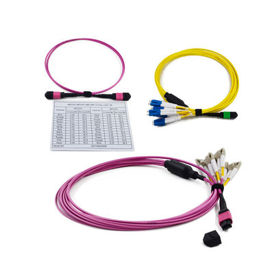 comprar Pérdida de inserción baja ≤0.35dB Casete MPO a LC de 3.0mm Casete MPO/MTP de 12/24 fibras online manufacture