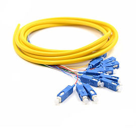 comprar Coletas de la fibra del solo modo de 0,9 milímetros de diámetro longitud de 1,5 M 12 meses de garantía online manufacture