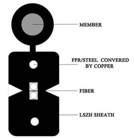 comprar Material bajo de la fibra LSZH de la sensibilidad de la curva del cable de descenso de Ftth de la base del solo modo 2 online manufacture