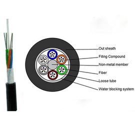 comprar Solo metro al aire libre 12 del cable de fribra óptica GYFTY FRP del modo 24 bases 48 96 online manufacture