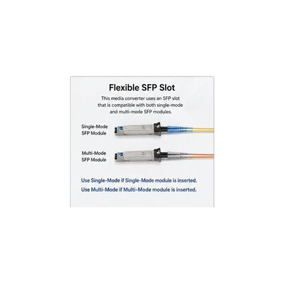 comprar Convertidor de medios WDM SFP con tecnología BiDi WDM para transmisión de 20 km a través de fibra única online manufacture