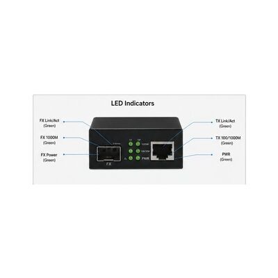 comprar Convertidor de medios SFP Mini Compact alimentado por USB con transmisión de 20 km para Gigabit Ethernet online manufacture