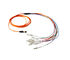 8 el PVC del solo modo del cable de la fibra de la base MPO/LSZH MPO- LC aviva hacia fuera el cordón de remiendo de fibra óptica