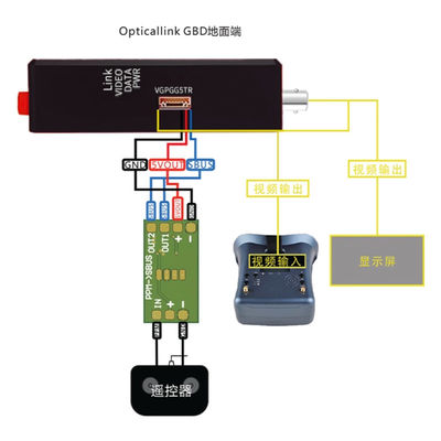 Transparencia y Fibra: La Combinación Definitiva para Antenas de Drones FPV