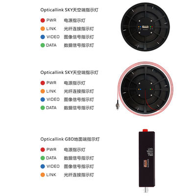 Cable de fibra óptica aérea transparente: la solución definitiva para una transmisión de datos fluida